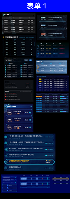 DevinTang采集到HUD 设计素材