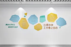 心理室心理咨询心理室背景墙心理室文化墙心理咨询背景墙3D模型