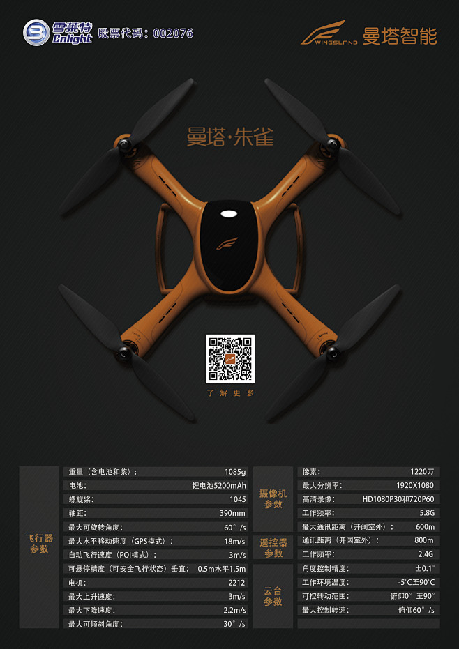 WINGSLAND MINIVET
曼塔...