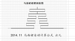 玉贵妃采集到汉服结构图