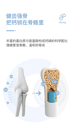 卤鱼丸加绒采集到软骨素参考