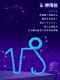 12星座运势娱乐测试小红书配图套系