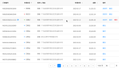 傻傻格子采集到交互