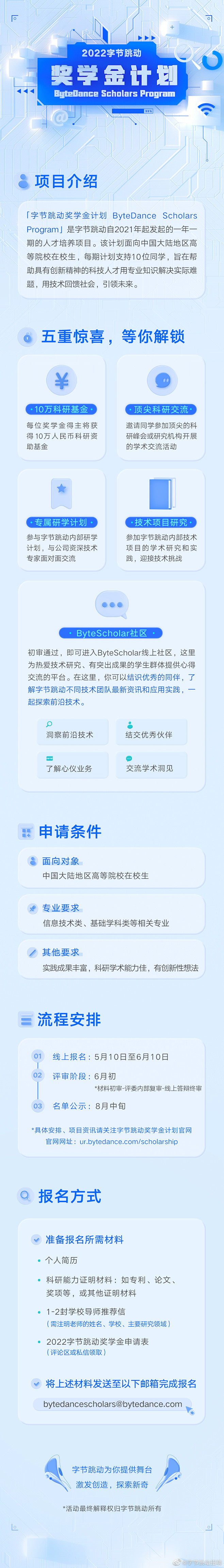 字节跳动招聘微博长图