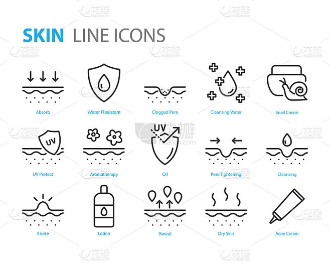 Set of skin icons aloe vera lotion moisture uv 