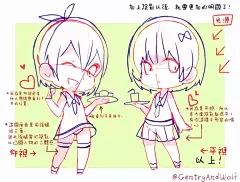 【绘画教程】Q版人物的结构、比例以及细节要点（Q版控专属）