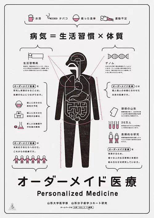 【平面】日本黑白海报设计