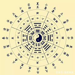 月色入阶采集到二十四节气