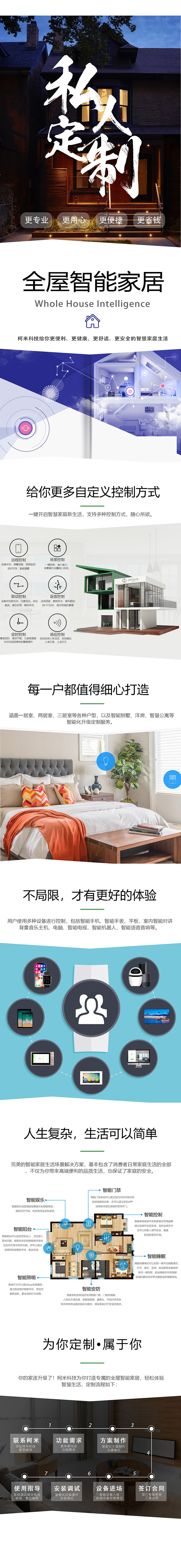 全屋智能家居私人定制