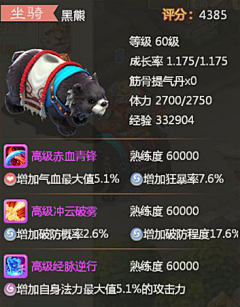 平平无奇小后期采集到传奇面板
