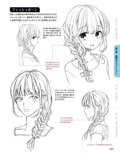 XUNLU陆采集到绘画教程