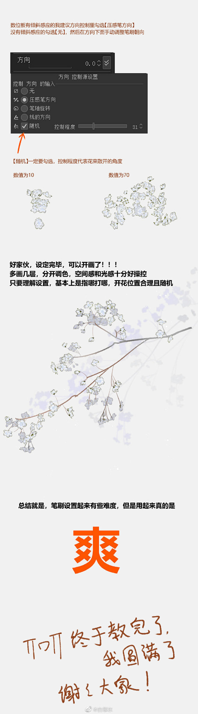 新的偷懒大法出现了【写到吐血
#CSP团...