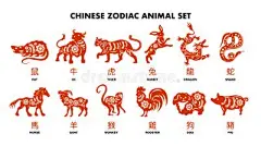 十二生肖红色套装