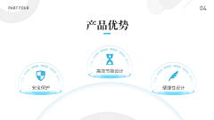 dadazzza采集到PPT-内容页