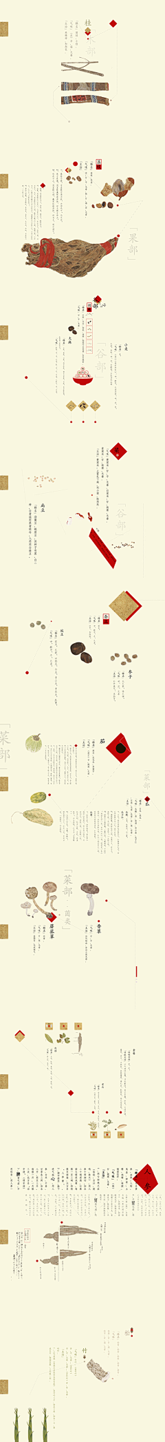 sweetdeedee采集到包装设计静物系列