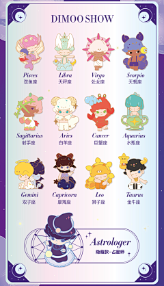 芥末章鱼球采集到十二星座