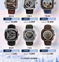 【圣诞礼物】sevenfriday七个星期五手表男瑞士自动机械腕表M2/02-tmall.com天猫