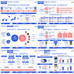 Wong沫沫采集到流程图