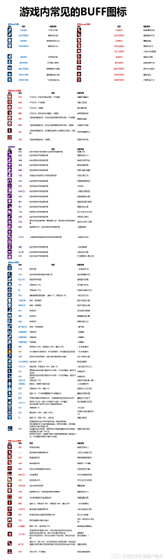 可以叫我靓仔采集到剪影图标