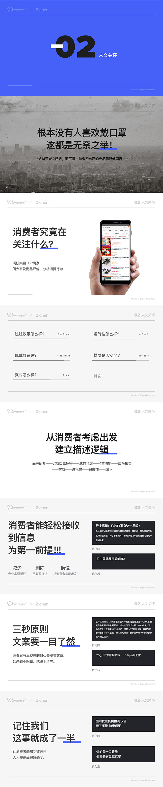 一次性口罩详情页策略方案与设计总结_周子...