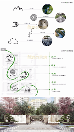 Keorationma采集到景观社区广场 名字