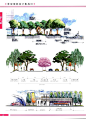 景观细部集成3下休闲区平面图剖面图景观手绘设计园林方案设计-淘宝网