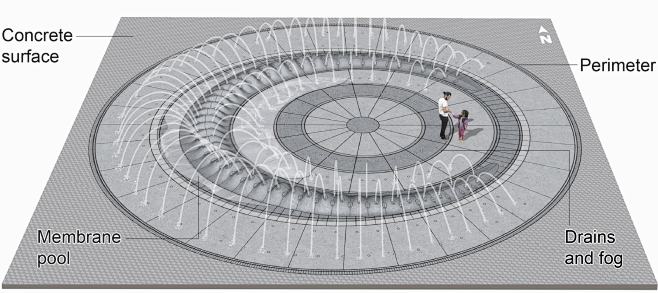 美国芝加哥海军码头 Navy Pier ...