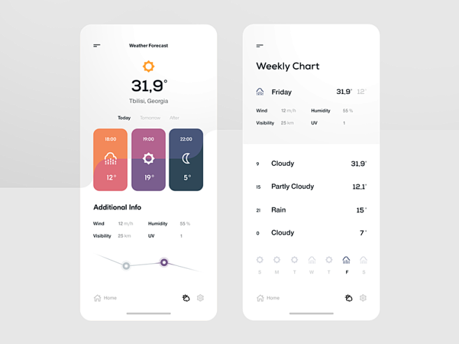 Weather App — Foreca...