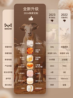 xmlt采集到对比图