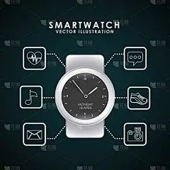 smartwatch技术设计