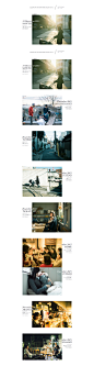 日本：Kenji Okabe Photography
【排版】