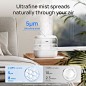 Amazon.com: Dreo Humidifiers for Bedroom, Top Fill 4L Supersized Cool Mist Humidifier with Oil Diffuser and Nightlight, 32H Runtime, Quiet Ultrasonic Humidifiers for Home, Large Room, Baby Nursery and Plants : Home & Kitchen