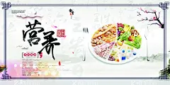食堂文化   - 源文件下载【酷图网】食堂文化,海报,展板,宣传,广告