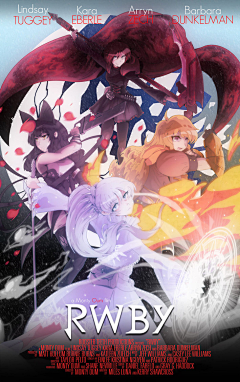 【天空◆裏的◆遙遠國度★采集到RWBY