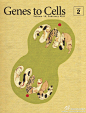 「日本科学杂志《Genes to Cells》封面赏」日本科学杂志《Genes to Cells》（基因到细胞）封面设计，生物科技与浮世绘的联姻，让人耳目一新。科学和艺术是理解世界的不同方式。 戳: O网页链接 (来自@MONO猫弄)