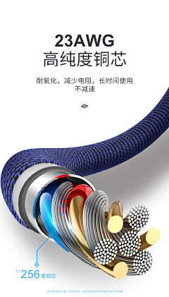 特牛逼采集到光纤