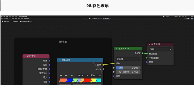 Blender中常见8种透明材质-史上最...