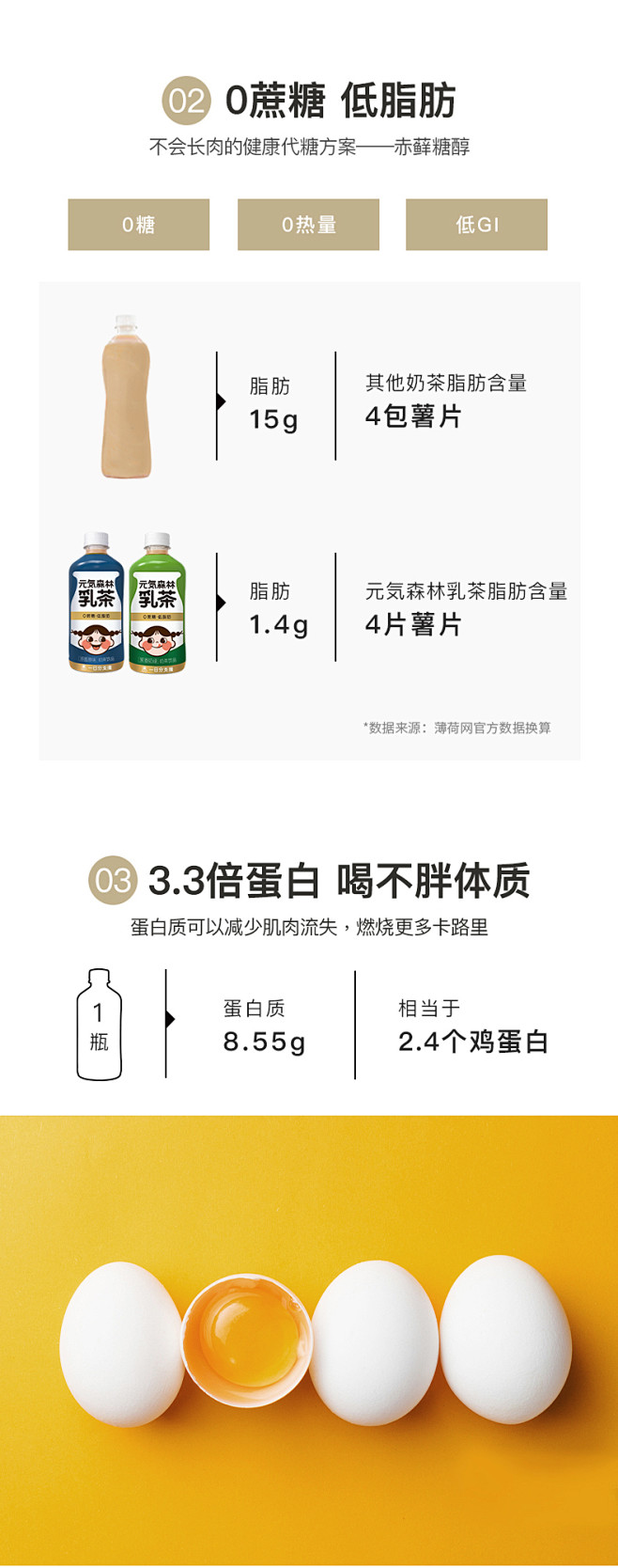 元気森林0蔗糖奶茶阿萨姆网红牛乳茶低脂低...
