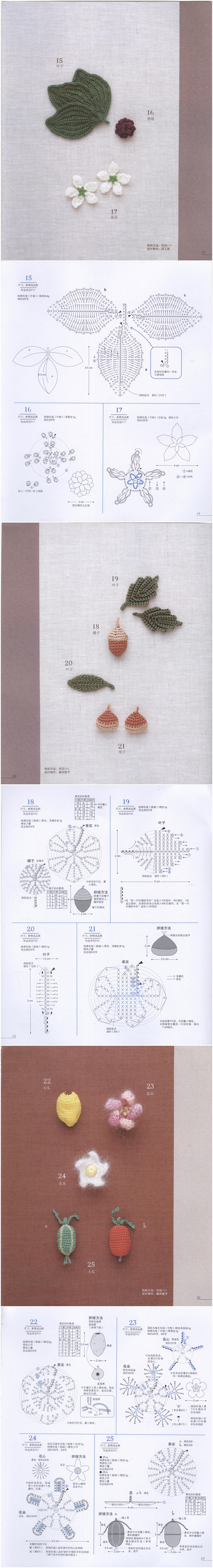 【可爱立体小物件】- #图解#