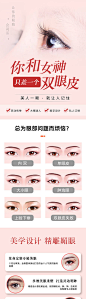 双眼皮医美长图海报-源文件