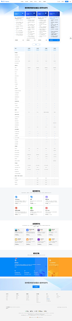 格格别闹采集到我的权益