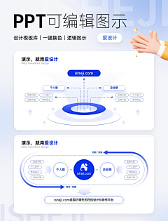 句号er采集到PPT