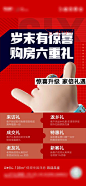 地产岁末购房六重礼海报