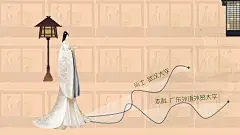 古典中国风个人简历ppt模版下载