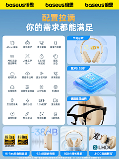 正义姿姿态采集到倍思主图
