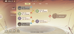 加班了喂采集到界面