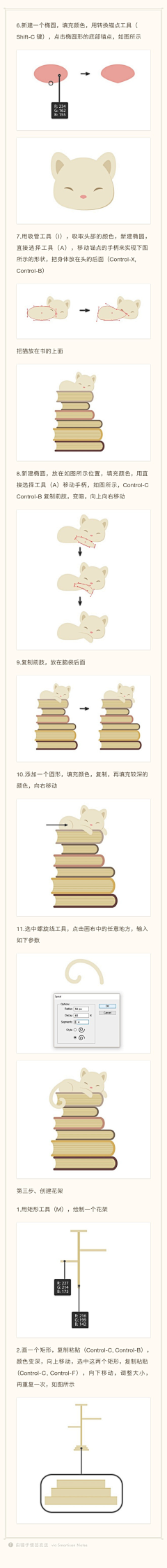 图图菇采集到教程