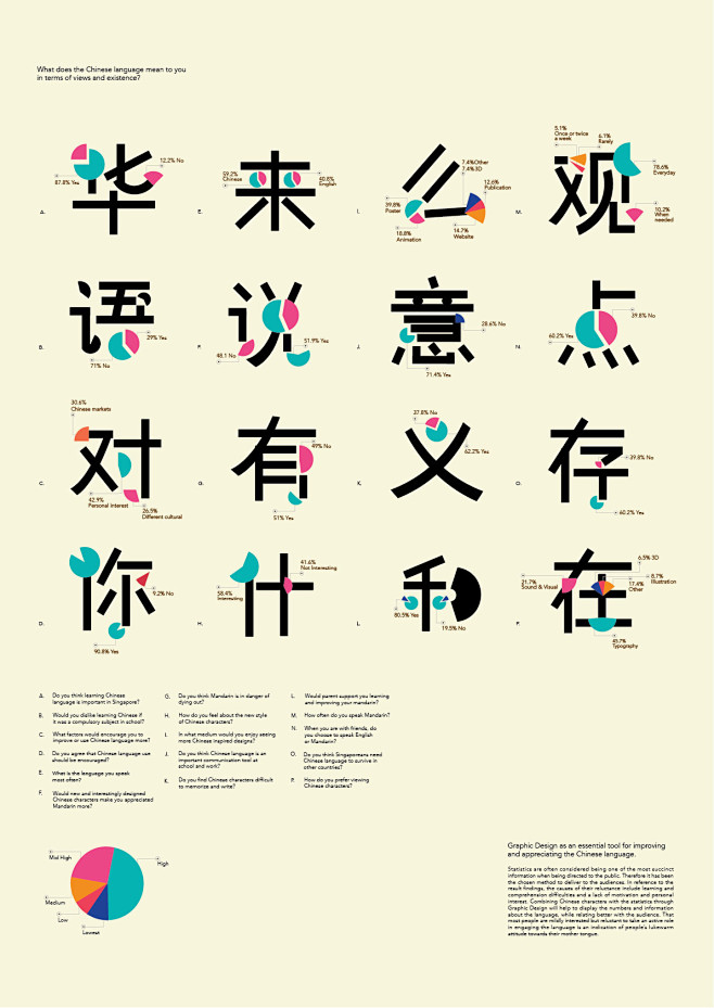 Chinese Typography :...