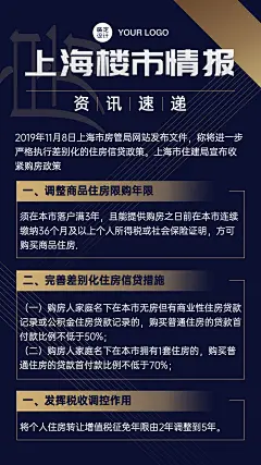 房地产热点营销商务风海报