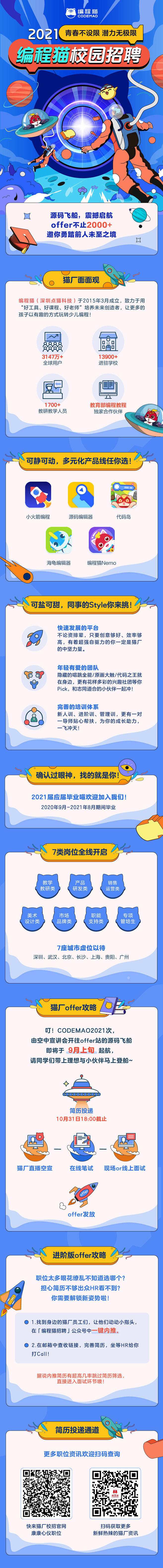 编程猫少儿编程的微博_微博